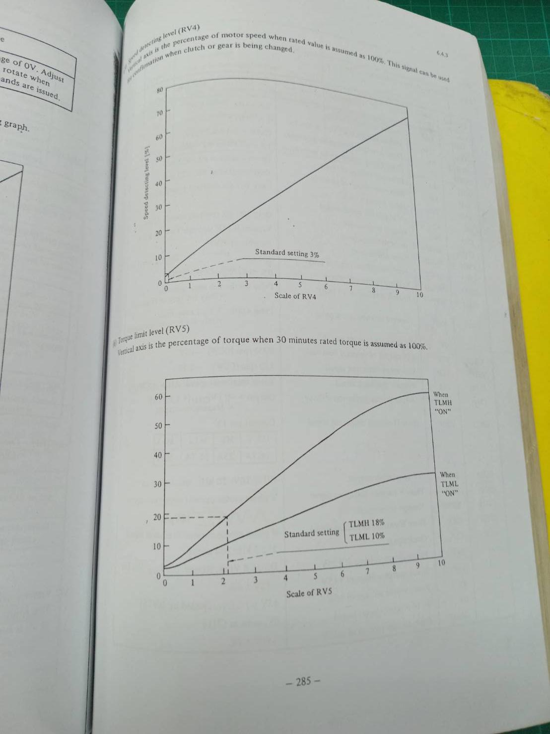 FANUC SYSTEM 6M-MODEL MAINTENANCE MANUAL