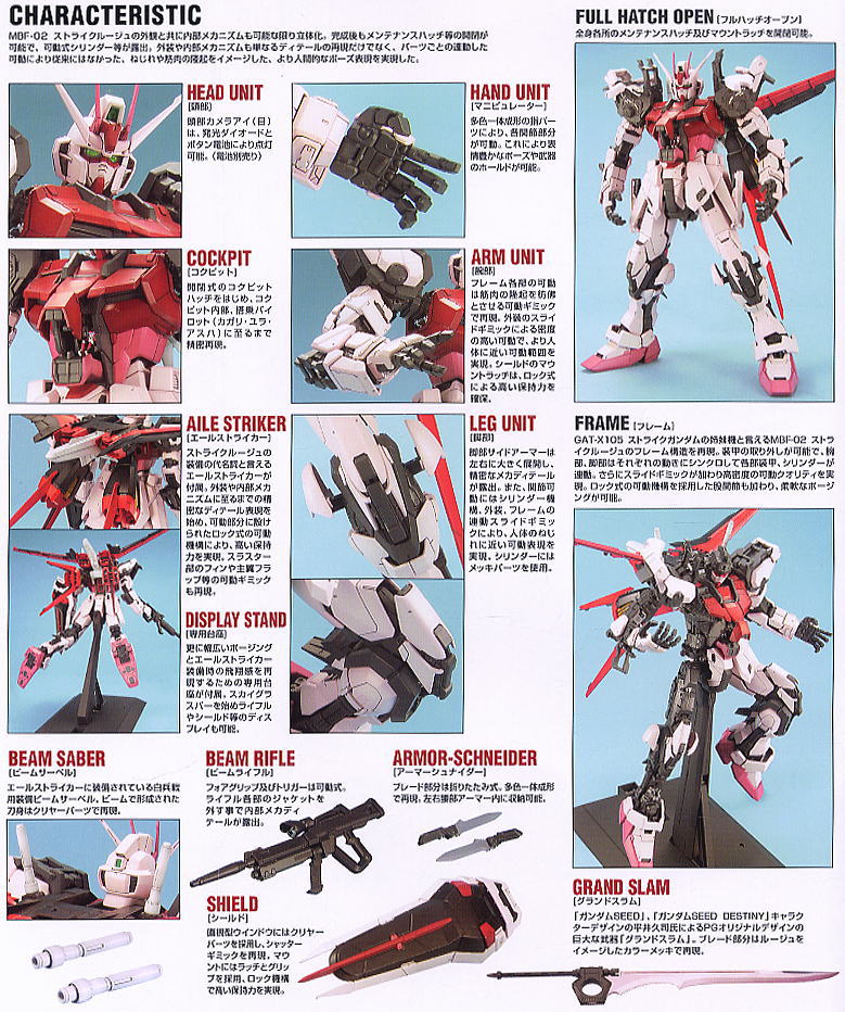 Bandai 4573102642349 PG 1/60 STRIKE ROUGE + SKY GRASPER โมเดลประกอบ
