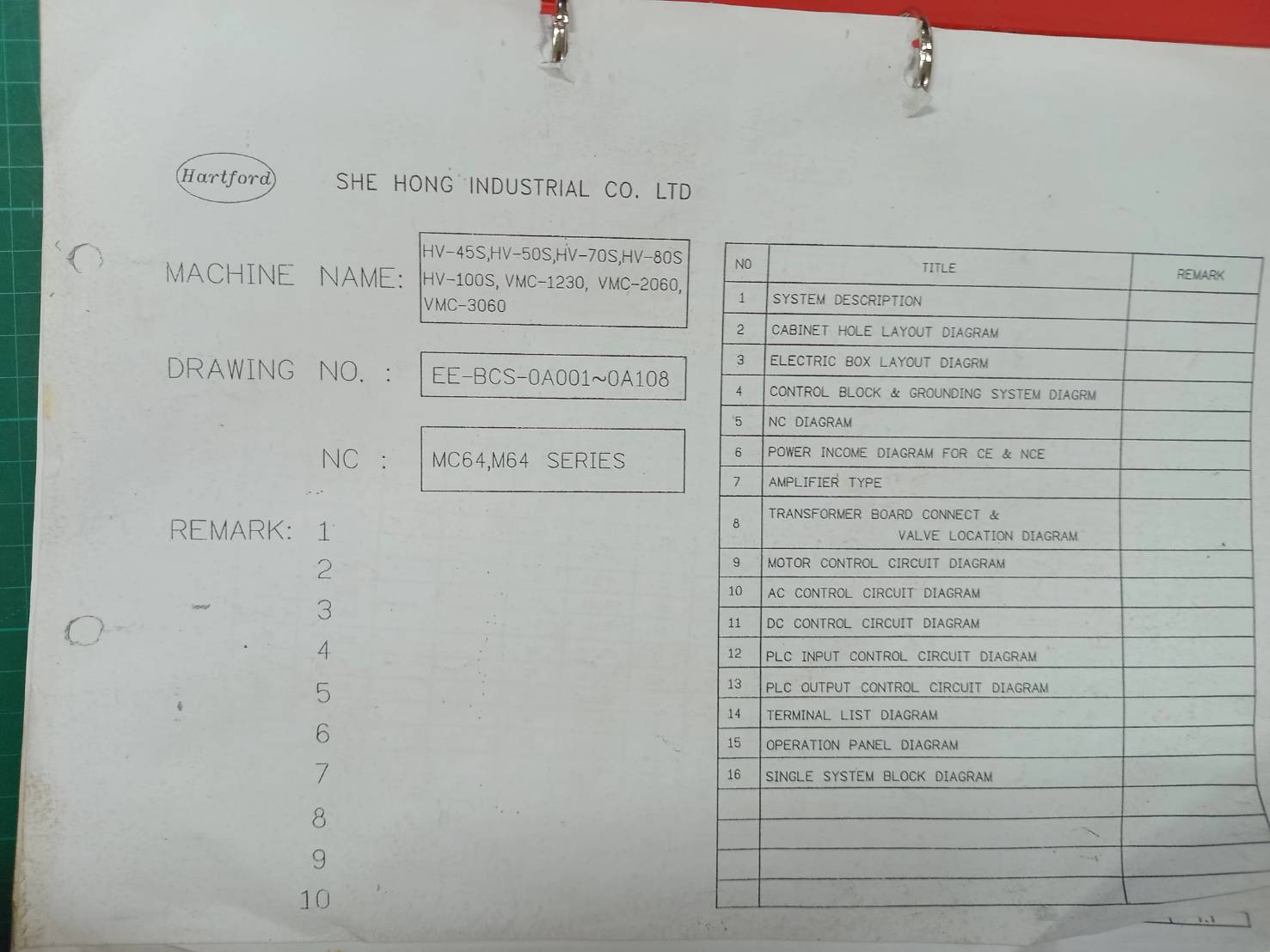 HARTFORD HV-45S,HV-50S,HV-70S,HV-80S,HV-100S,VMC-1230,VMC-2060,VMC-3060 LADDER DIAGRAM