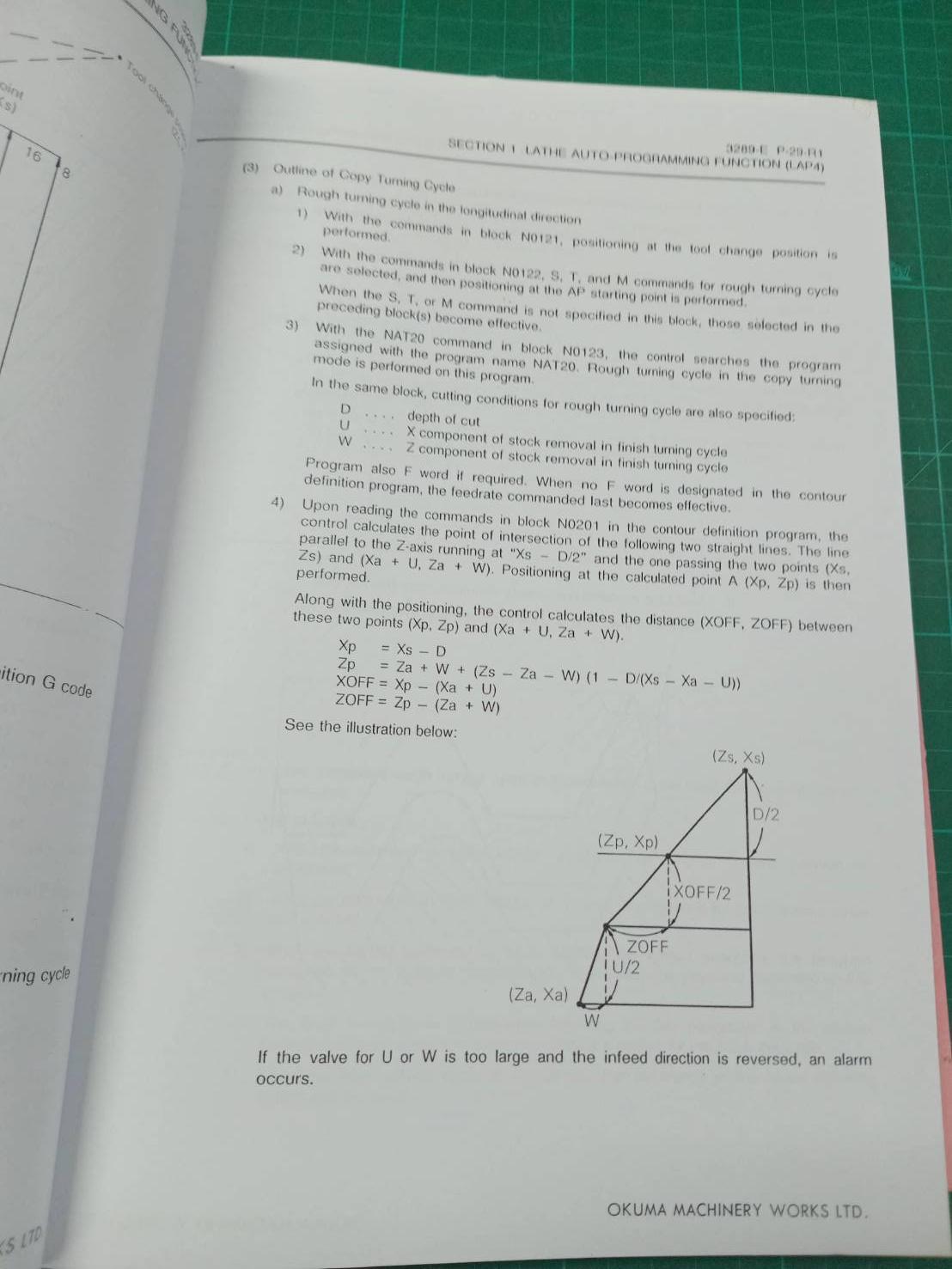 OKUMA OSP5020L SPECIAL FUNCTIONS WIRING DIAGRAM