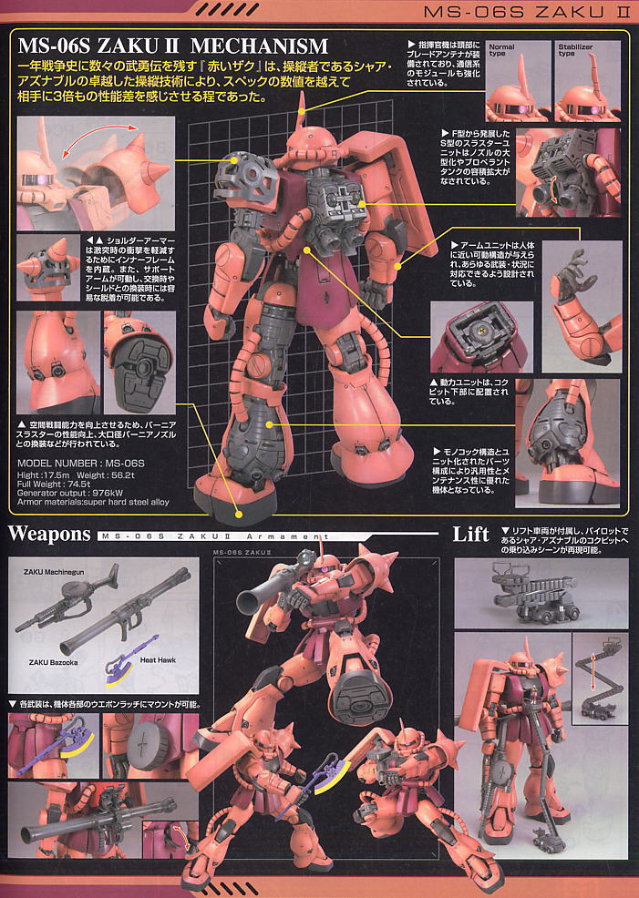 Bandai MG 1/100 Ms-06S Char Zaku II ver.2.0 4573102615817