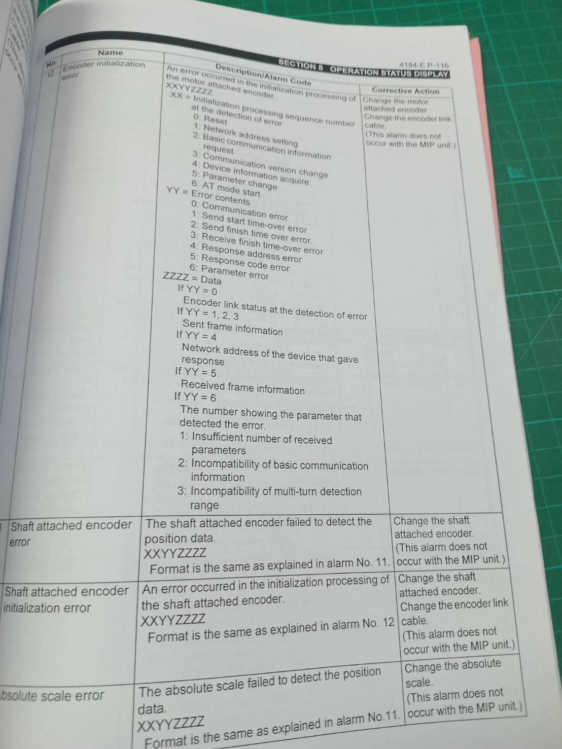 OKUMA MOTION CONTROL SYSTEM (MCS) MAINTENANCE MANUAL WIRING DIAGRAM