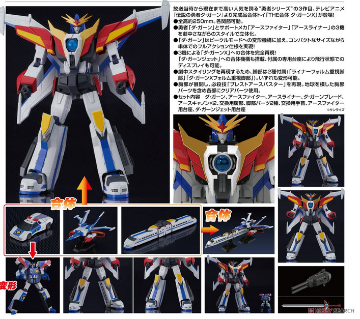 Preorderเข้า 12/2025-1/2026 รบกวนสั่งแยกกับสินค้ารายการอื่นครับ Gsc 4571697183407 The Gattai Da-Garn X