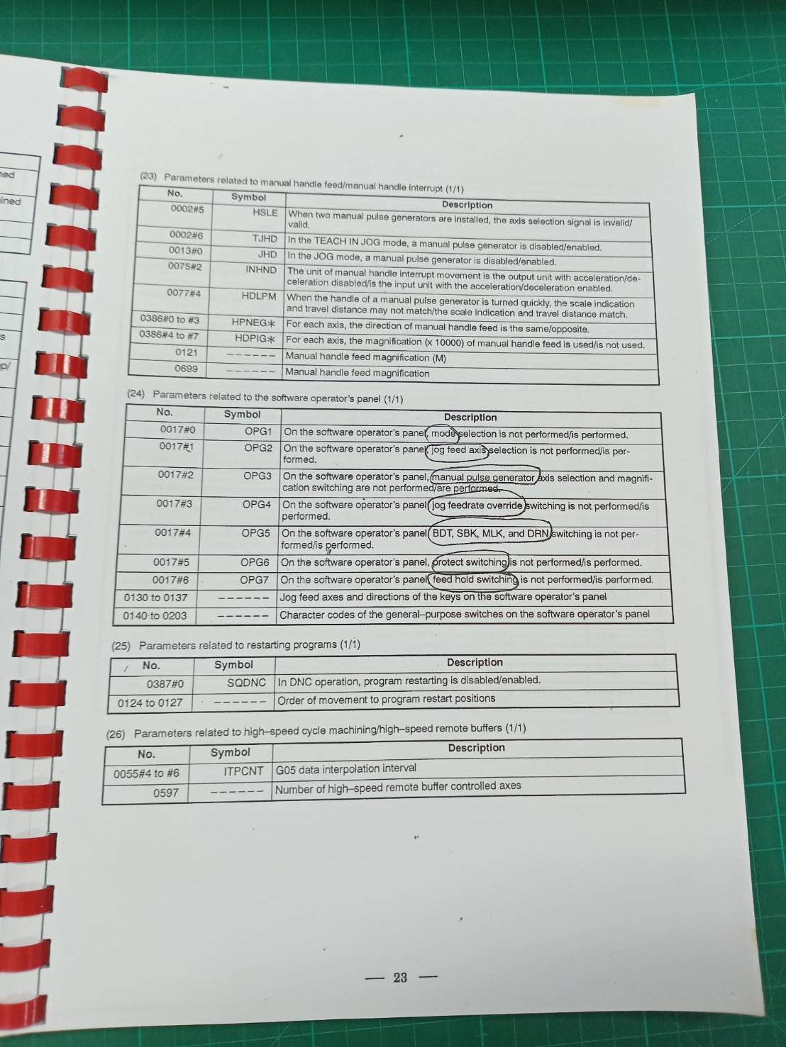 FANUC SERIES O/OO/O-MATE PARAMETER MANUAL