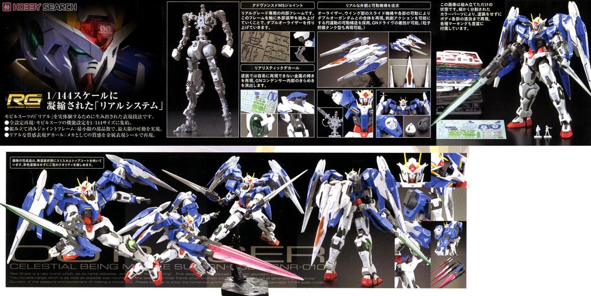 Bandai 4573102616036 RG018 GN-0000+GNR-010 00 Raiser 3000yen