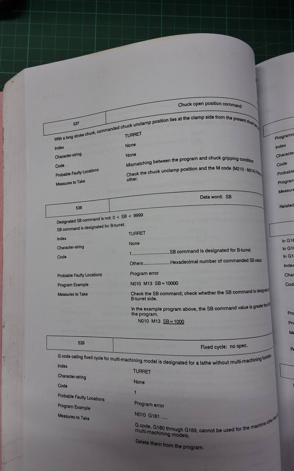 OKUMA OSP5020L OSP500L-G ALARM & ERROR LIST WIRING DIAGRAM