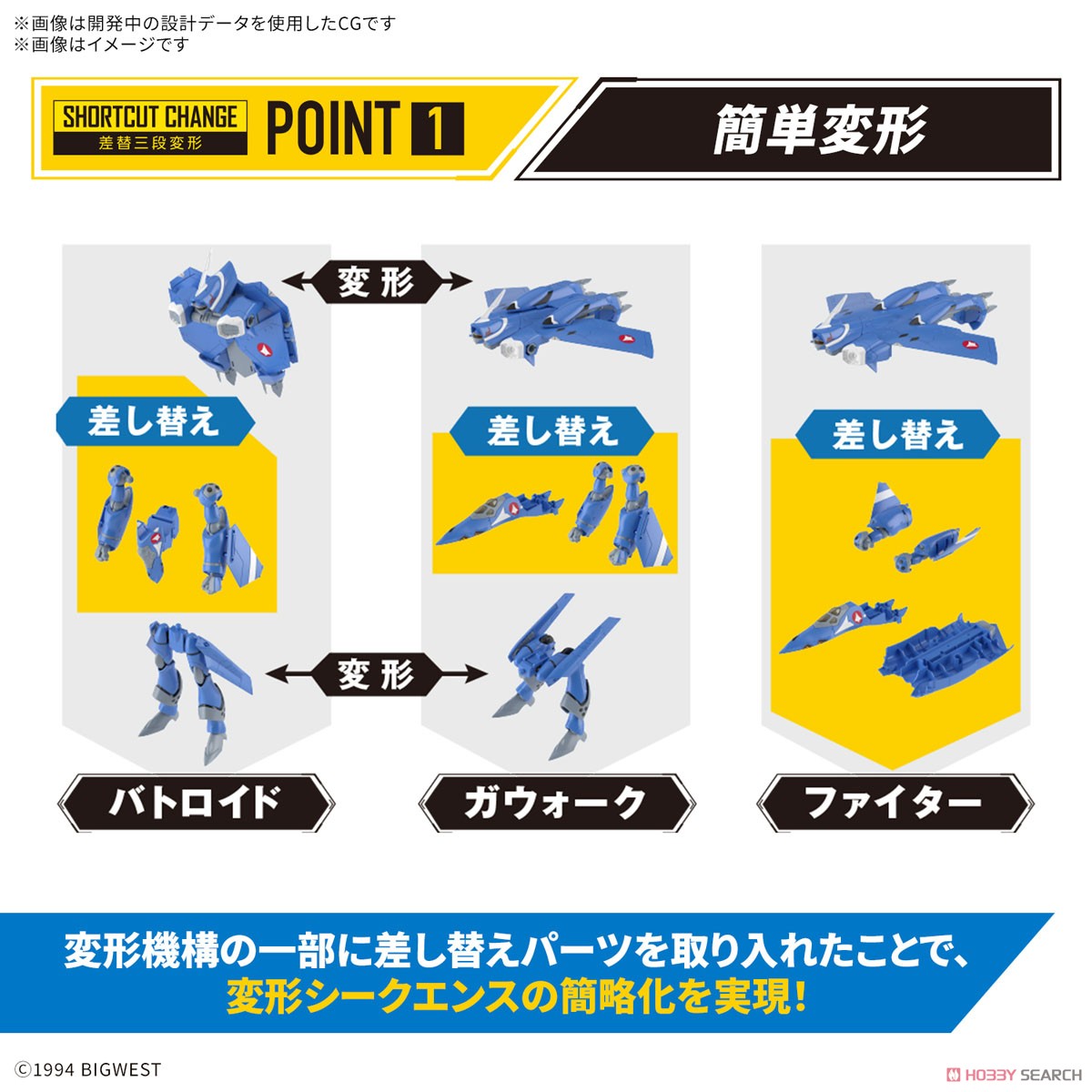 Bandai 4573102683441 HG 1/100 VF-22S STURMVÖGEL Ⅱ MAXIMILIAN JENIUS USE