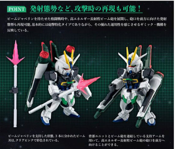 Bandai 4570117912658 FW GUNDAM CONVERGE IMPULSE GUNDAM SILHOUETTE SET W/O GUM