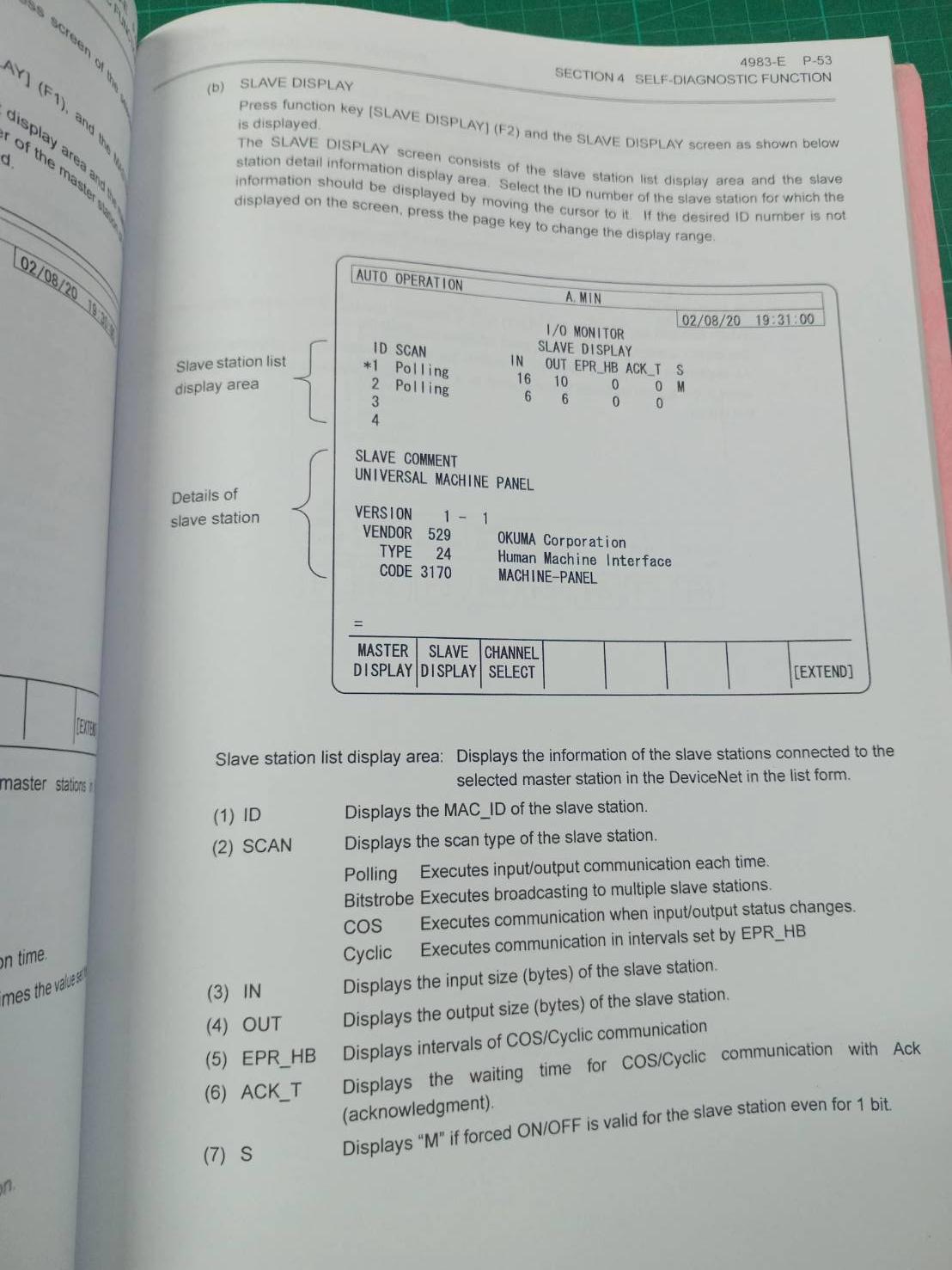 OKUMA OSP-U100L,U10L DEVICE NET SPECIFICATION WIRING DIAGRAM