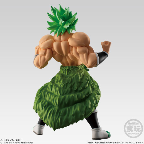 (มี1รอเมลฉบับที่2ยืนยันก่อนโอน) candy toy //DB STYLING SUPER SAIYAN BROLY FULL POWER W/O GUM โมสำเร็จ // ค่ายbandai