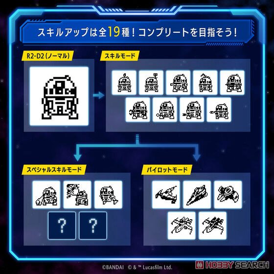 4549660662433 r2-d2 tamagotchi classic color ver.