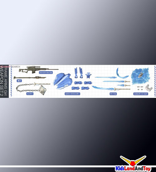 FRAME ARMS Girl weapon set2- kotobukiya