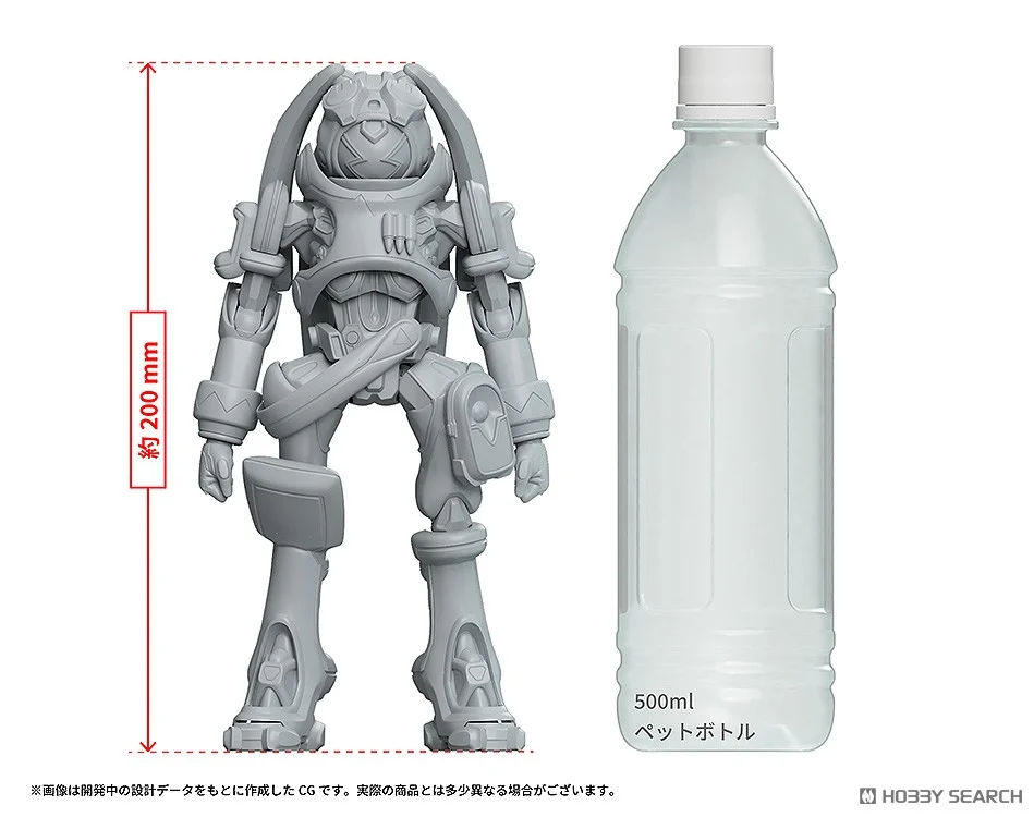 Preorderเข้า 2-3/2026 รบกวนสั่งแยกกับสินค้ารายการอื่นครับ Max Factory 4545784014943 PLAMAX King Gainer