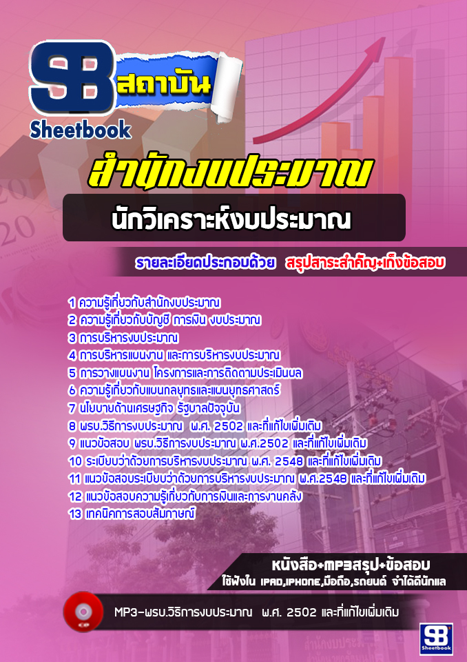 [ใหม่ล่าสุด] แนวข้อสอบนักวิเคราะห์งบประมาณ สำนักงบประมาณ พร้อมเฉลย