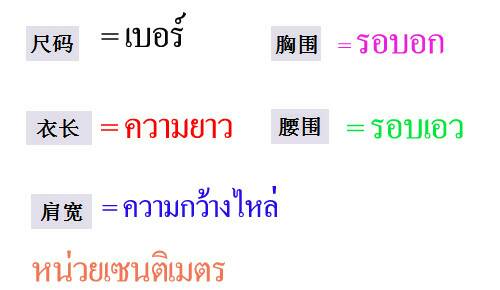 คำสัพท์ไซร้ ภาษาจีน