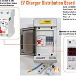 EV Charger Distribution Board Type2 RCBO 16A, 25A (EV-CDB001) ติดตั้งพร้อมกับ Adjustable Voltage Surge Protector Relay Limit Current Protection เครื่องป้องกันไฟเกินไฟตก