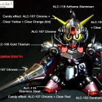 High Shine Alclad Finishes (สีที่มีความเงาเป็นพิเศษ)