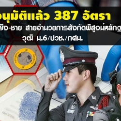อนุมัติแล้ว 387 อัตรา นายสิบตำรวจชาย/หญิง สายเทคนิคอำนวยการ