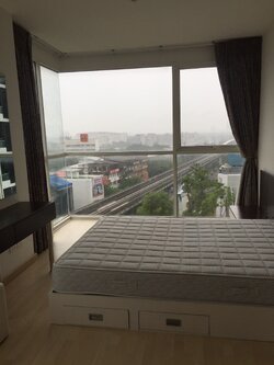 ให้เช่า IDEO MIX PHAHOLYOTHIN 2 Bedrooms Fully furniture