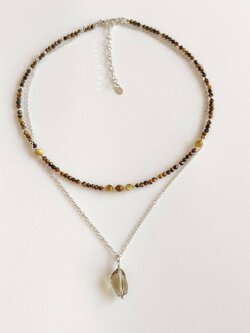 สร้อยคอเงินจี้หินสโมกกี้ควอตซ์กับสร้อยคอหินตาเสือ