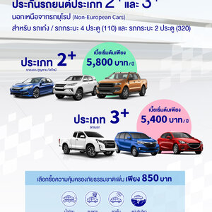 สุดคุ้ม! ประกันรถยนต์แอกซ่า