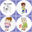 ขี้ผึ้งสมุนไพรย่านางเบญจรงค์ ขนาด 60 กรัม