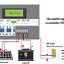 ชุดโซล่าเซลล์ แบบออฟกริดสำหรับอุปกรณ์ไฟฟ้ากระแสตรง Off Grid Solar System with DC Loads
