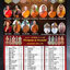 เหรียญ ท้าวเวสสุวรรณ วัดสมานรัตนาราม จ.ฉะเชิงเทรา รุ่นบันดาลทรัพย์ ปี ๒๕๖๓