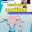 สรุปแนวข้อสอบครูผู้ช่วย กทม.เอกฟิสิกส์ ล่าสุด