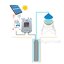กล่องควบคุมปั้มน้ำพลังงานแสงอาทิตย์ ระบบโซล่าเซลล์ MPPT Solar Water Pump Controller DC 24V 48V 72V 96V 110V Controller Submersible