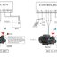 ปั๊มโซลาร์เซลล์ ท่อออก 2 นิ้ว โซลาร์ปั๊ม DC 72V 750W